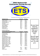 2003 cONTRACTOR PRICING SURVEY