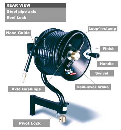 Trailer Mounted Hose Reel