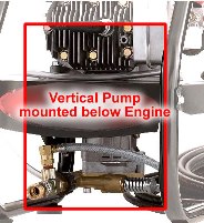 Vertical Engine & Pump